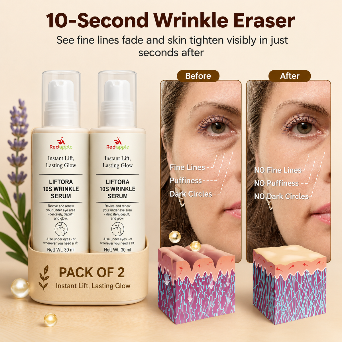 Liftora Wrinkle Serum 30 ml pack of 2