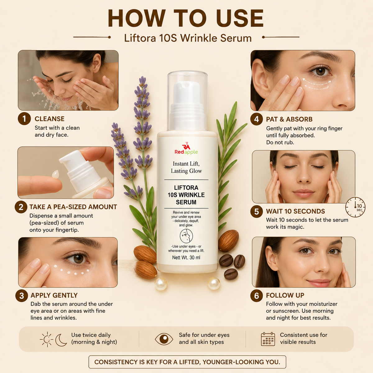 Liftora Wrinkle Serum 30 ml pack of 2