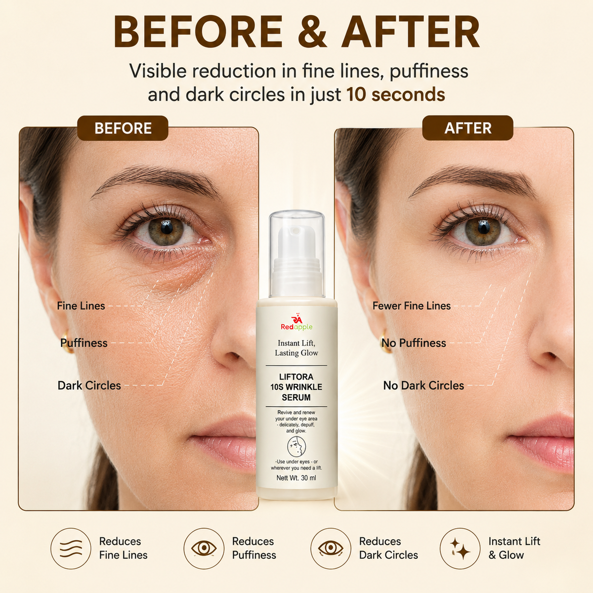 Liftora Wrinkle Serum 30 ml pack of 2