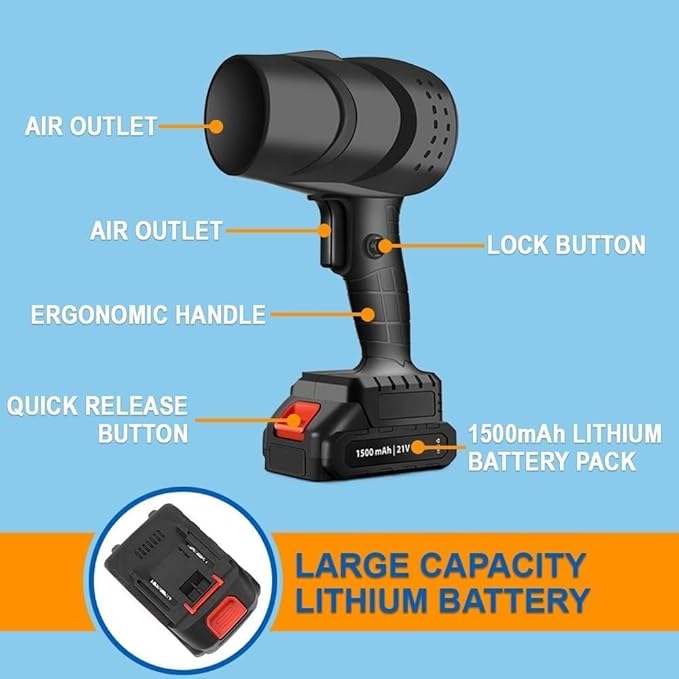 Portable Handheld High Powered Air Blower