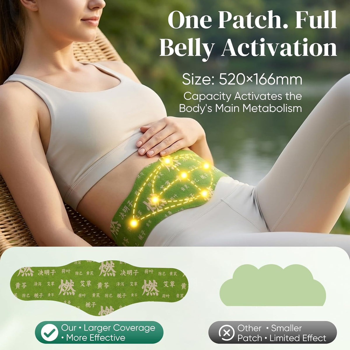 Mugwort Herbal Navel Patches,Long-Lasting Abdominal Comfort（1 Boxes 5 Piece）