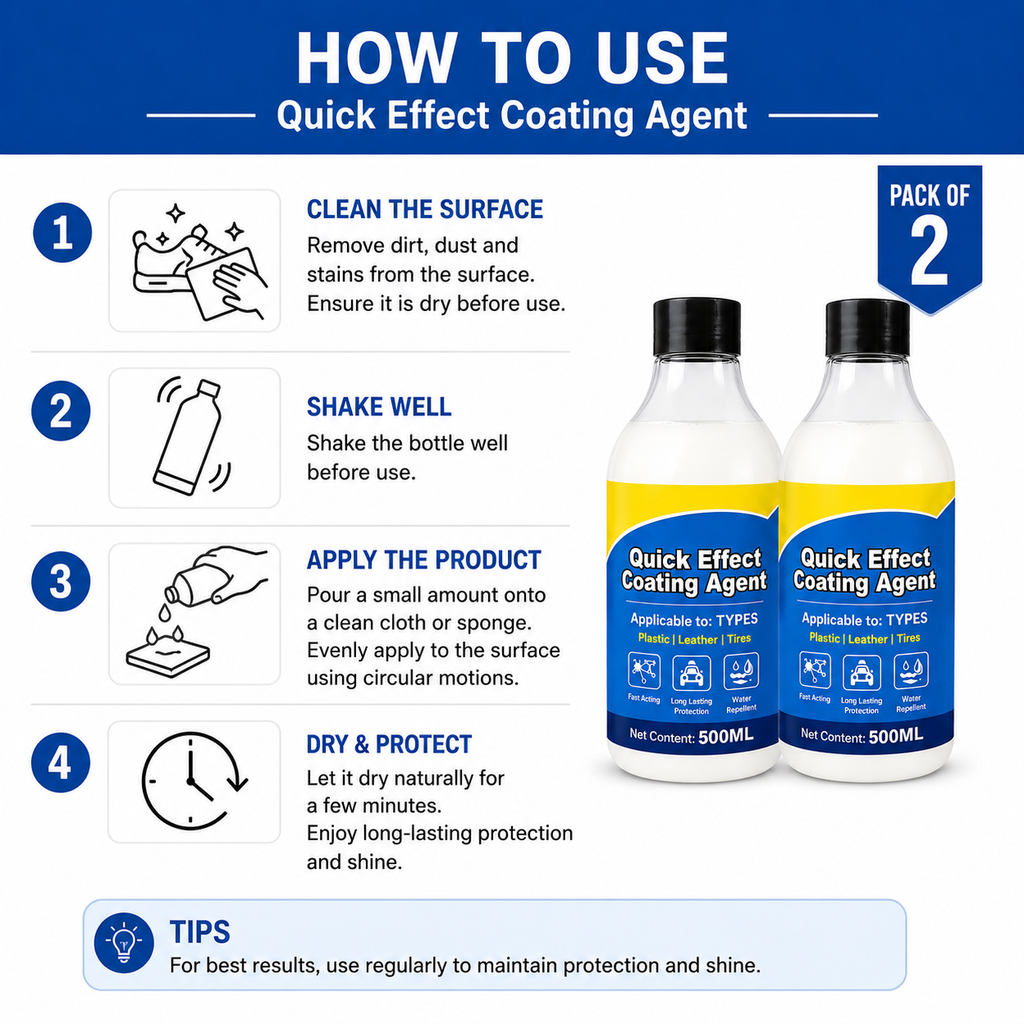 Quick Effect Coating Agent PACK OF 2