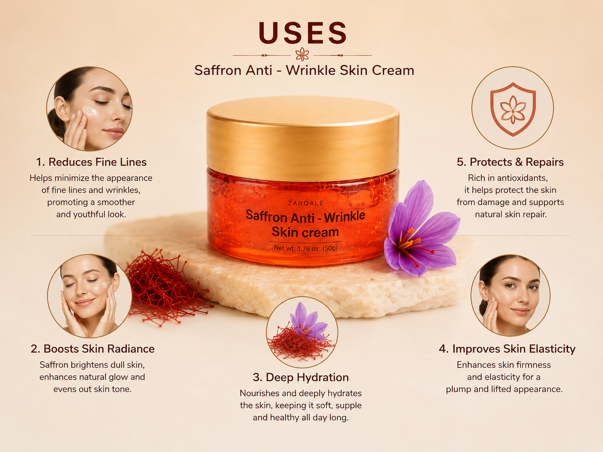 Saffron Anti Wrinkle Skin Cream pack of 1