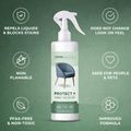 Multipurpose protect Fabric protector 200 ml pack of 1
