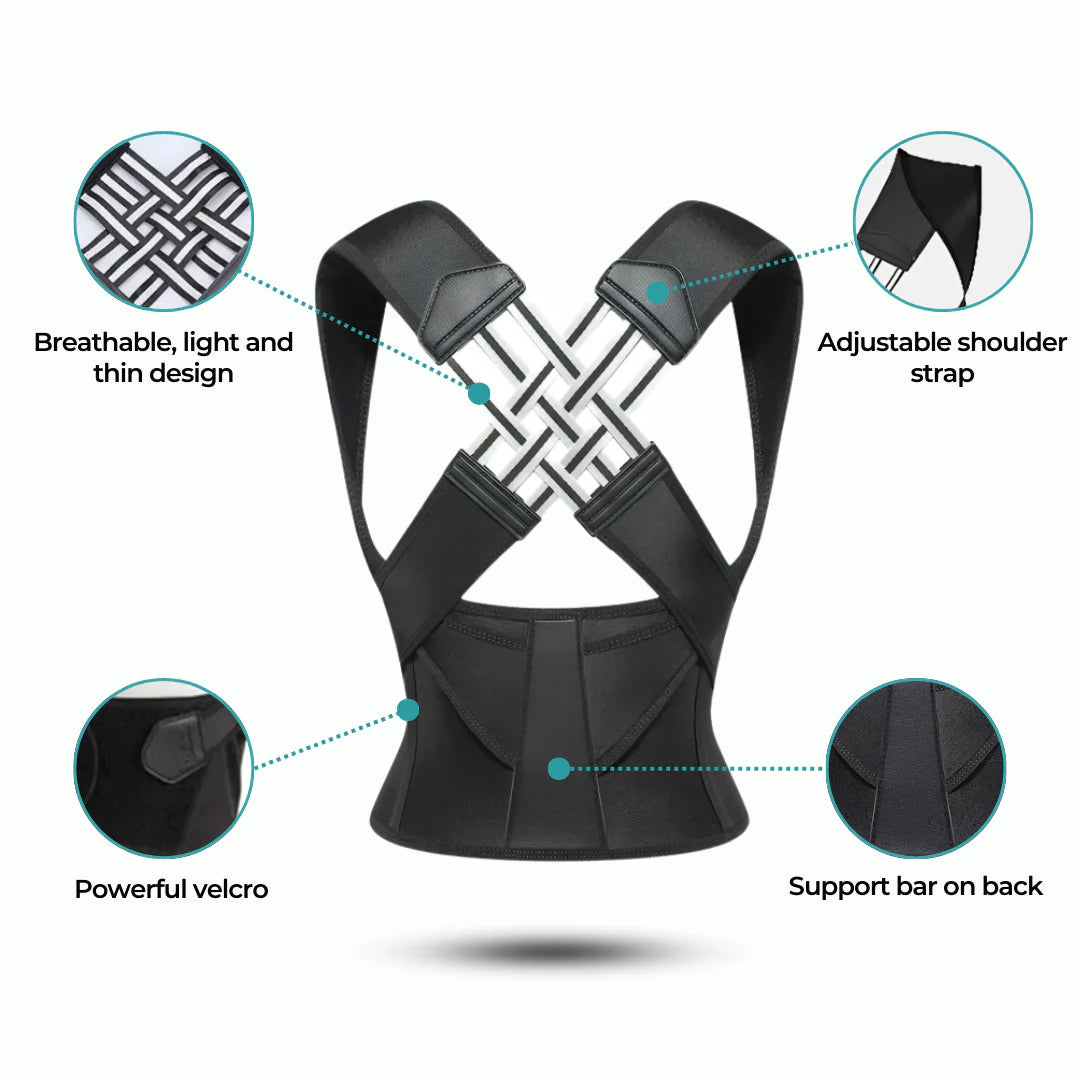 Premium Posture Corrector Shoulder Belt – Adjustable Back Support Brace for Men & Women