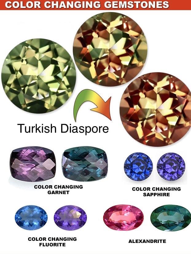 Colour changing Stone (Pack of 1)