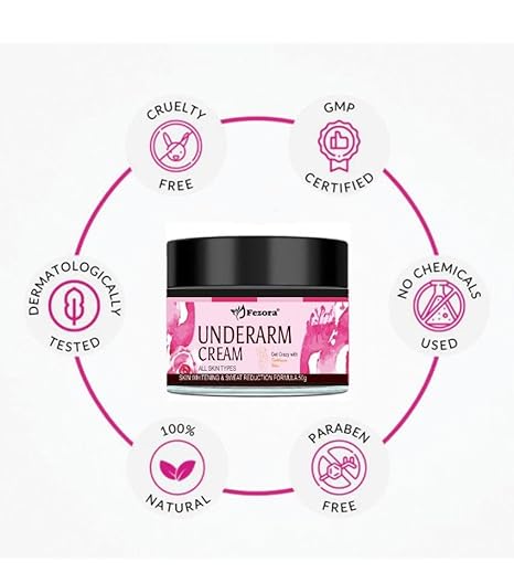 UNDERARM CREAM 50 GM_PACK OF 1