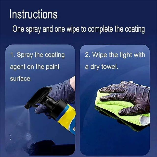 Car Coating Spray 200ml Pack of 2