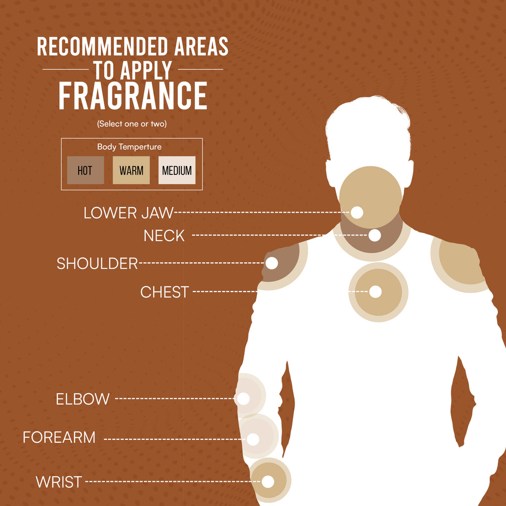 Polorizer Seuvage Perfume For Men - 50ml