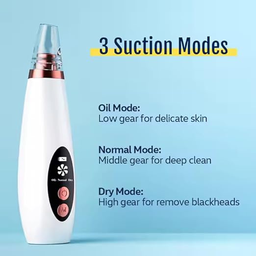 Advanced Blackhead & Whitehead Remover Tool with 6 Suction Heads