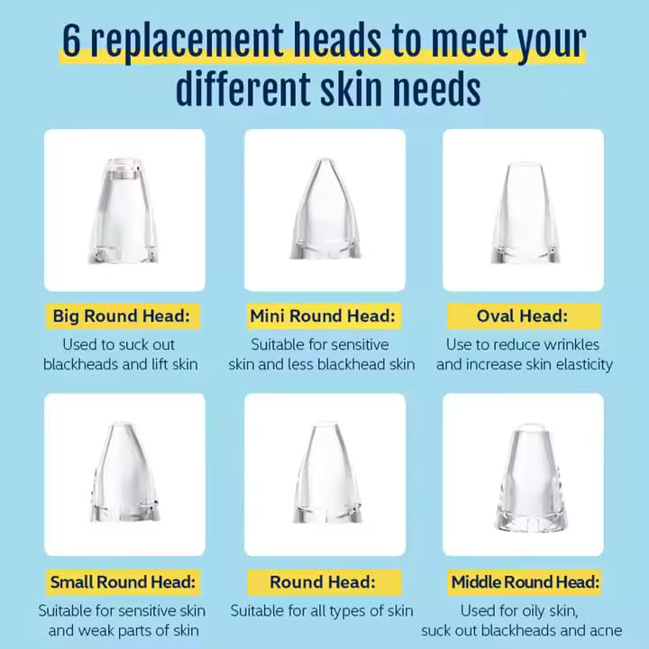 Advanced Blackhead & Whitehead Remover Tool with 6 Suction Heads