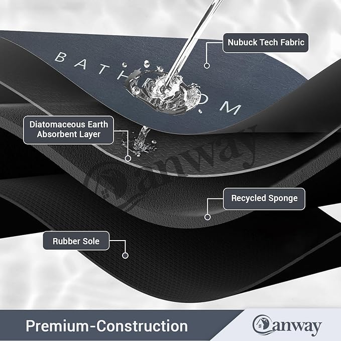 Anti-Skid Non-Slip Bathroom Floor Mat