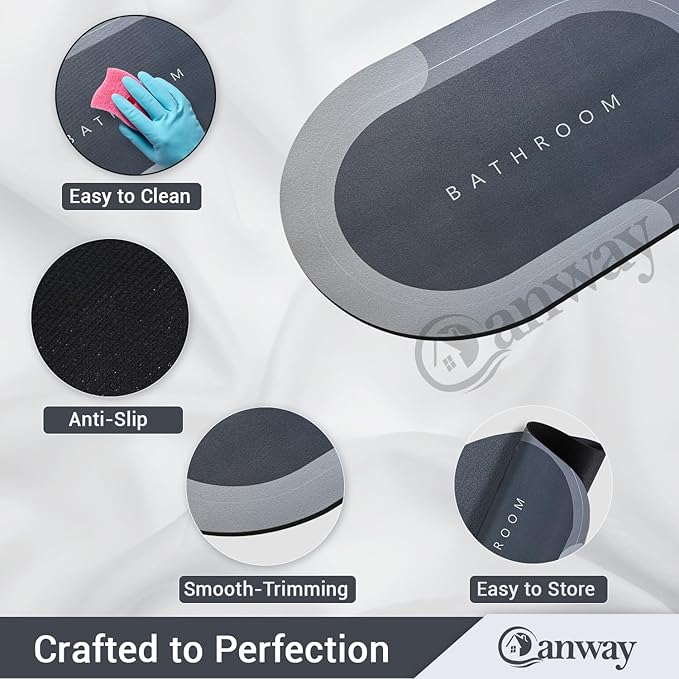 Anti-Skid Non-Slip Bathroom Floor Mat