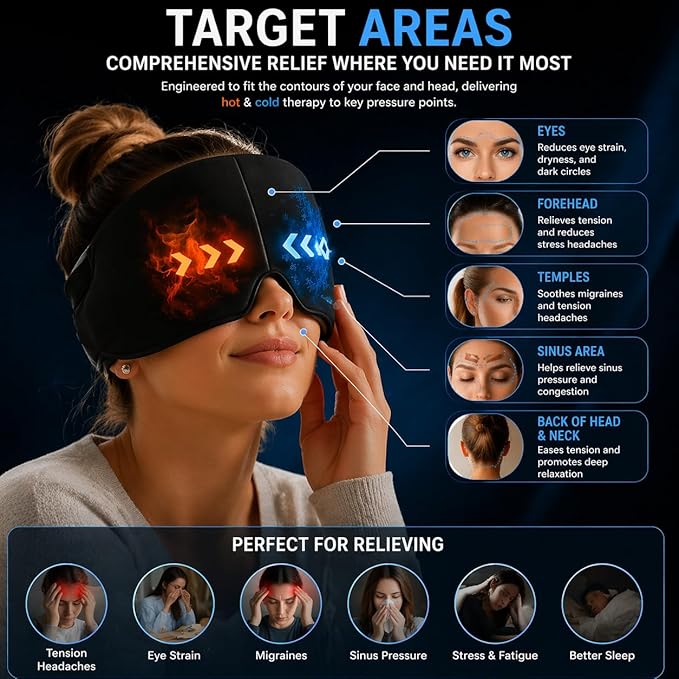 She Heals Migraine Relief Cap for Migraines, Headaches, Sinuses, Tension Relief Headache Relief Cap - For She Heals brand (Copy)