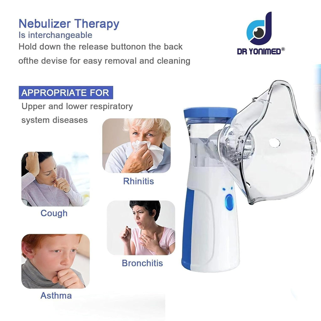 Portable Mesh Nebulizer, Quiet & Portable Low Power Nebulizer Machine