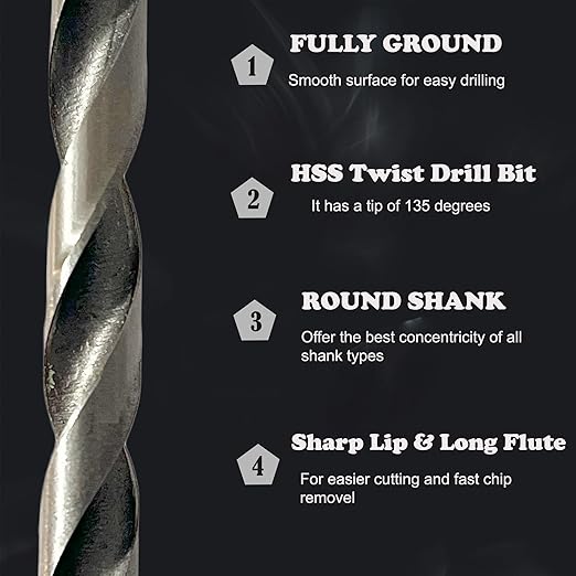 13 Pcs Of Hss Bit Set For Drilling Wood, Steel, Plastic And Wall 1.5-6.5 Mm, Straight