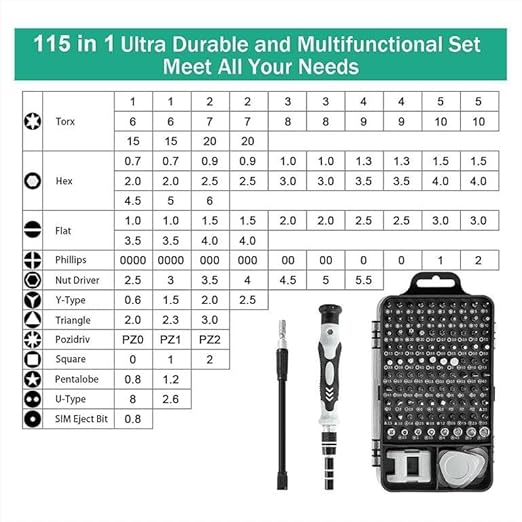 115-in-1 Screwdriver Set – Magnetic Precision Tool Kit for Mobile, PC, Glasses, Laptop, and Digital Watch Repair