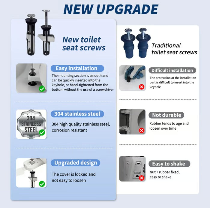 Heavy Duty Toilet Seat Fastener Bolt kit (Pack of  100Pcs)