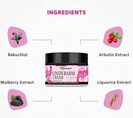 UNDERARM CREAM 50 GM_PACK OF 1