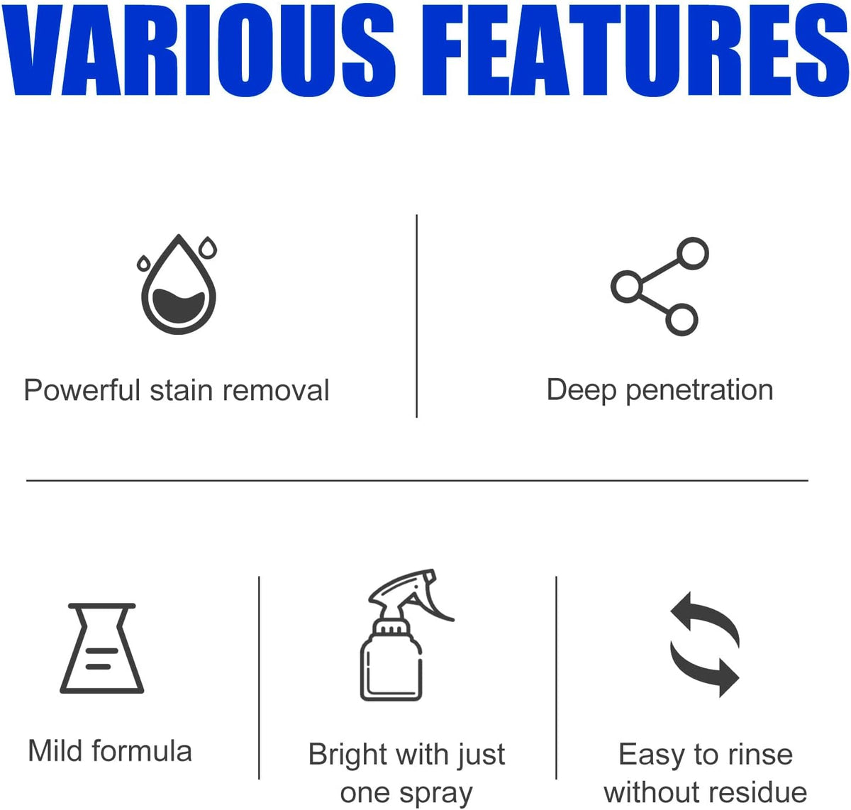Bathroom Cleaner,Non Toxic,Effectively Removes Soap Stains 200ml  each pack of 2