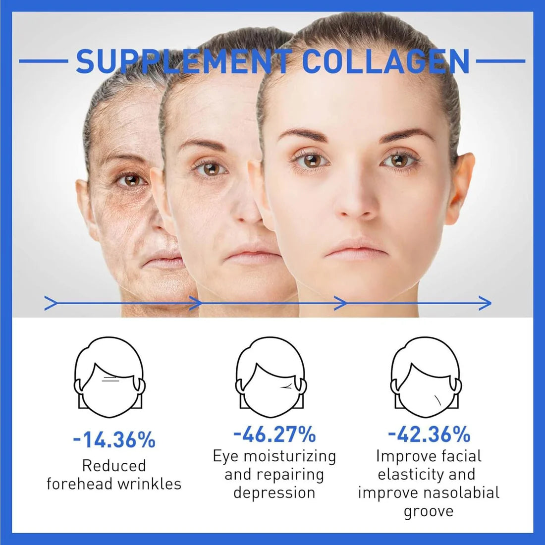 Botox Anti-Aging Serum(Pack Of 2)