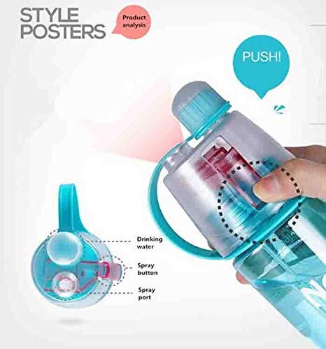 2-in-1 Spray Water Bottle 400ml Sports Drink & Mist Bottle, BPA-Free, Leak-Proof for Cycling, Running, Gym, and School