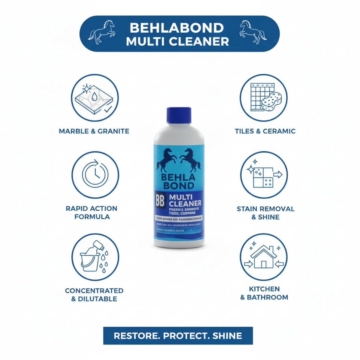 Multi Cleaner Bhela  Bond Liquid for Tiles, Marble, Granite & Ceramic Floors 200ml each pack of 2