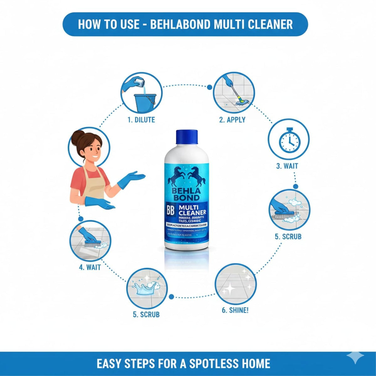 Multi Cleaner Bhela  Bond Liquid for Tiles, Marble, Granite & Ceramic Floors 200ml each pack of 2