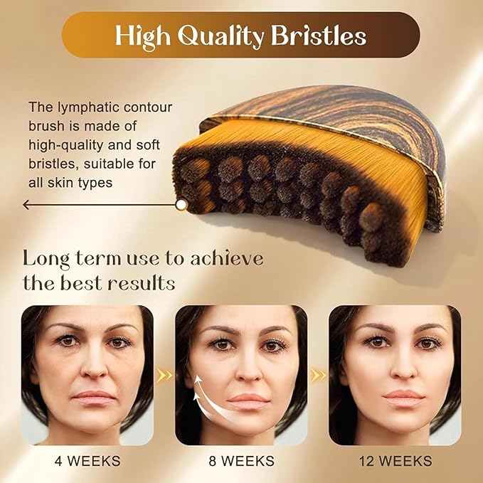 New Lymphatic Contour Face Brush