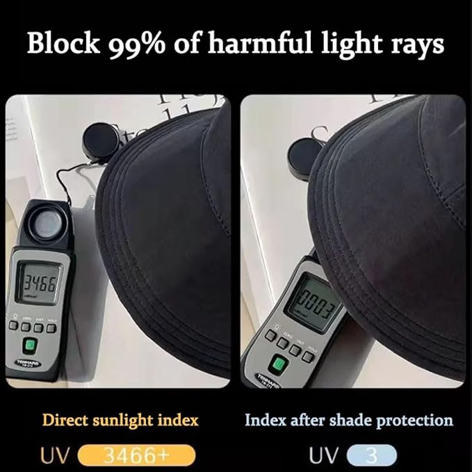 Outdoor UV Protection Sun Hat pack of 1(random colour)