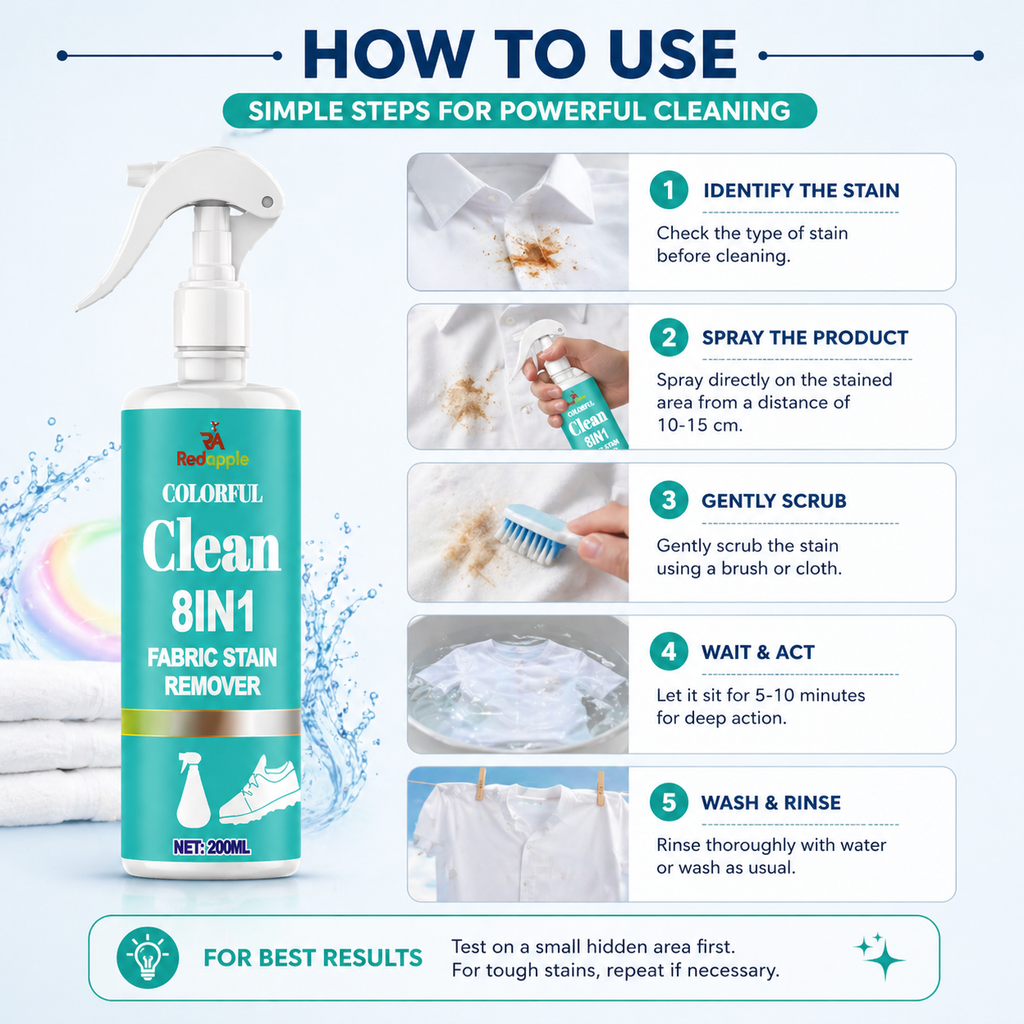 8 in 1 Fabric Stain Remover 200ml eachPack of 2