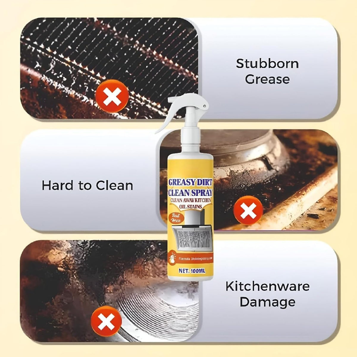 Greasy Dirt Clean Spray 100ml each pack of 2