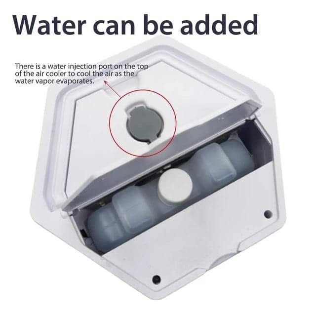 Air Cooler: High-Performance 4-in-1 Cooling System with Energy-Efficient Technology