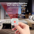 Hidden Camera Detectors