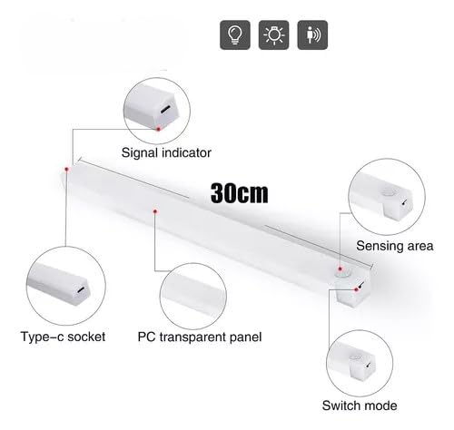 LED STRIP INDUCTION LAMP INDUCTION LAMP Motion Sensor 2 Cabinet Light Cabinet Light LED Strip