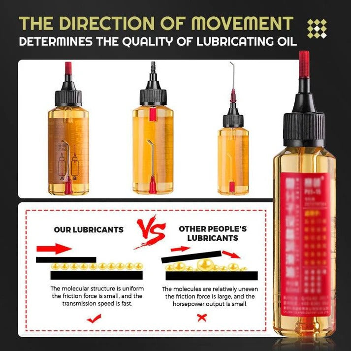 BUY 1 GET 1 FREE! Micromolecular Mechanical Lubricant – Home Essentials