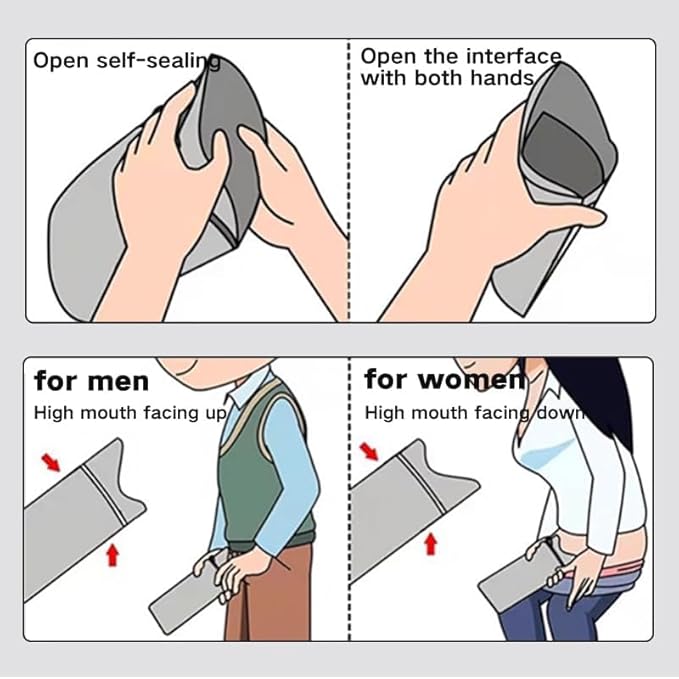 700 ML Disposable Urinal Bags pack of 2