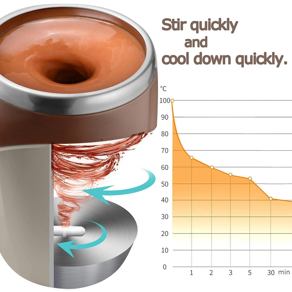 Self Stirring Magnetic Mug( random color)