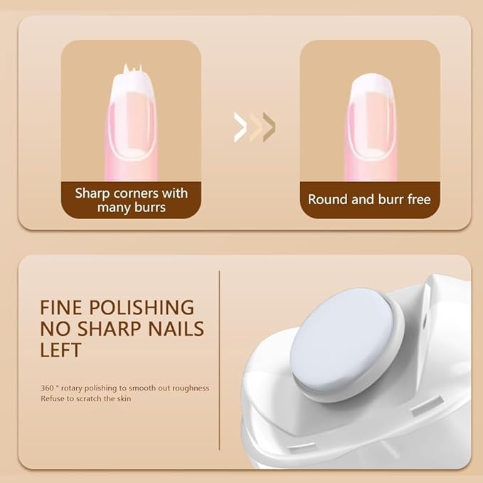 Electric Nail Clipper for Kids, Adults & Seniors