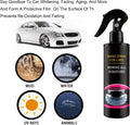 Car Scratches Repair Nano Spray 100ML(pack of 1)