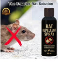 Rat Repllent Spray(pack of 2)