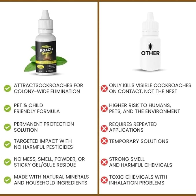 Eco-Friendly Roach Repellent Traps pack of 2
