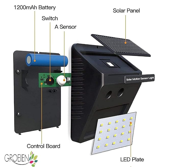 Solar LED Wall Lights Outdoor, Waterproof Wireless Super Bright Security Motion Sensor Light for Garage Yard Patio Garden Pathway