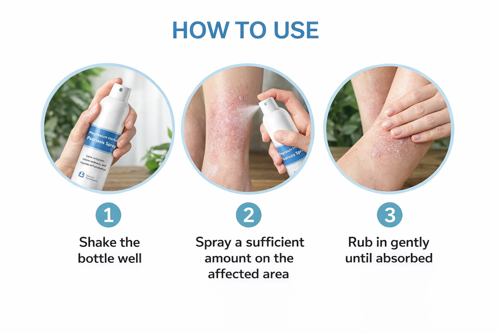 Magnesium Herbal Psoriasis Spray(pack of 2)