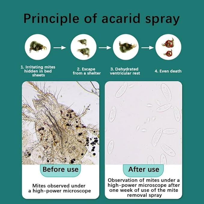 Green Pepper Anti-Mite Spray for Bedding and Clothes 100ML PACK OF 2