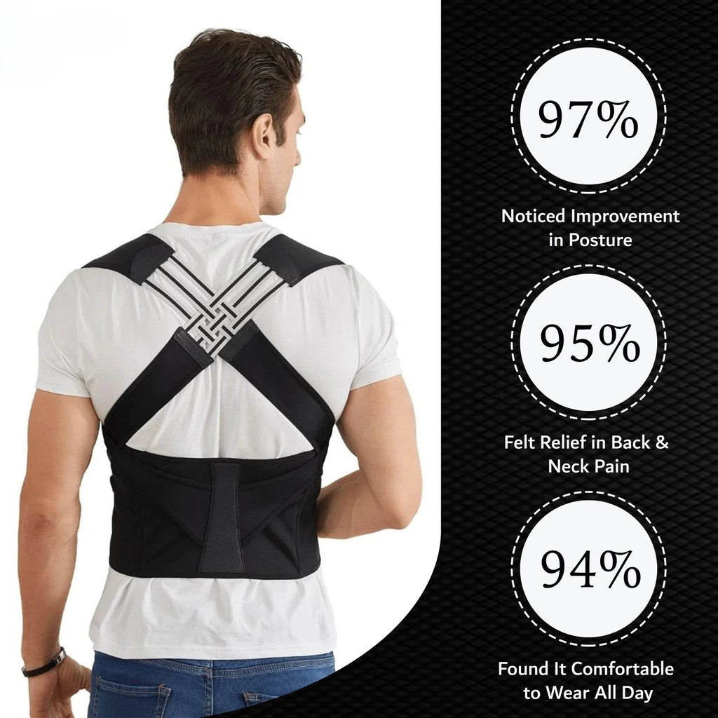 Premium Posture Corrector Shoulder Belt – Adjustable Back Support Brace for Men & Women