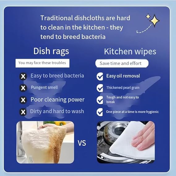 Kitchen Cleaning Wipes(40 pcs)